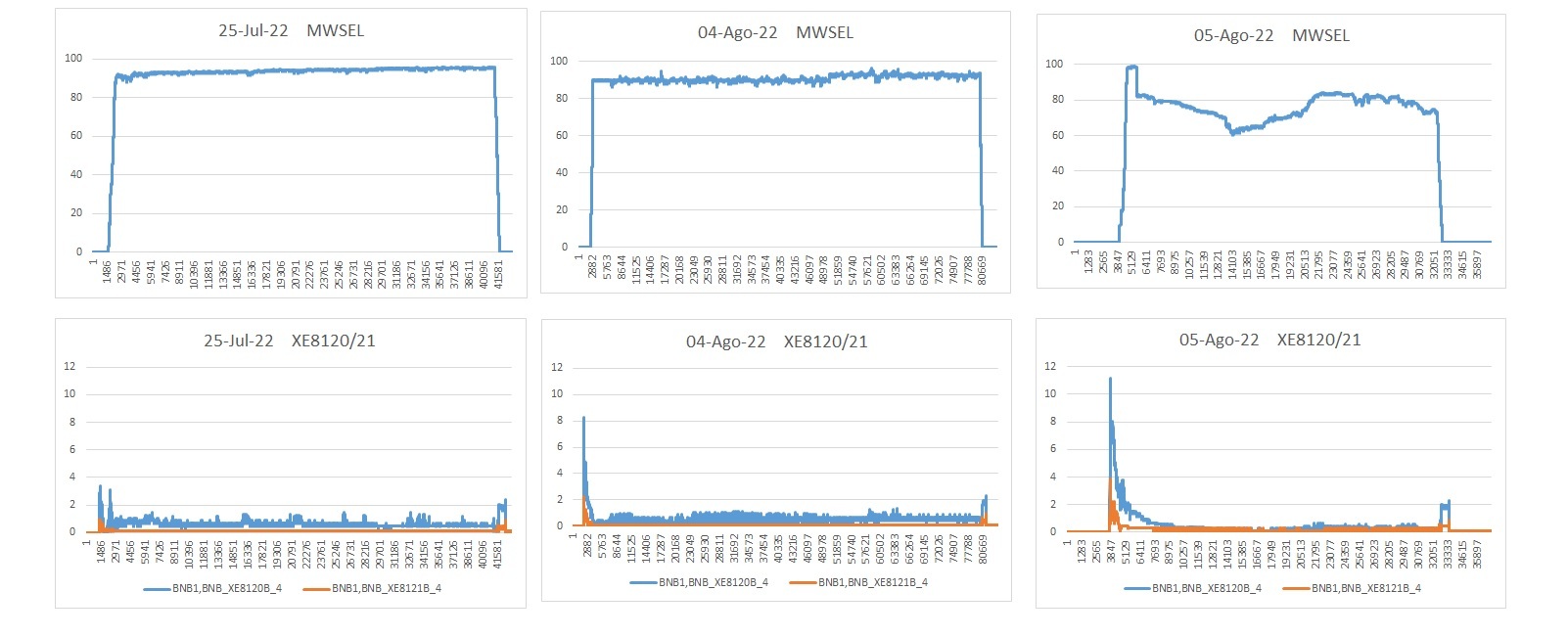 Descripción de la imagen
