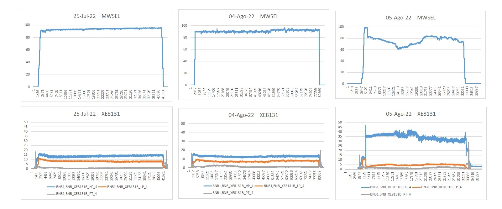 Descripción de la imagen