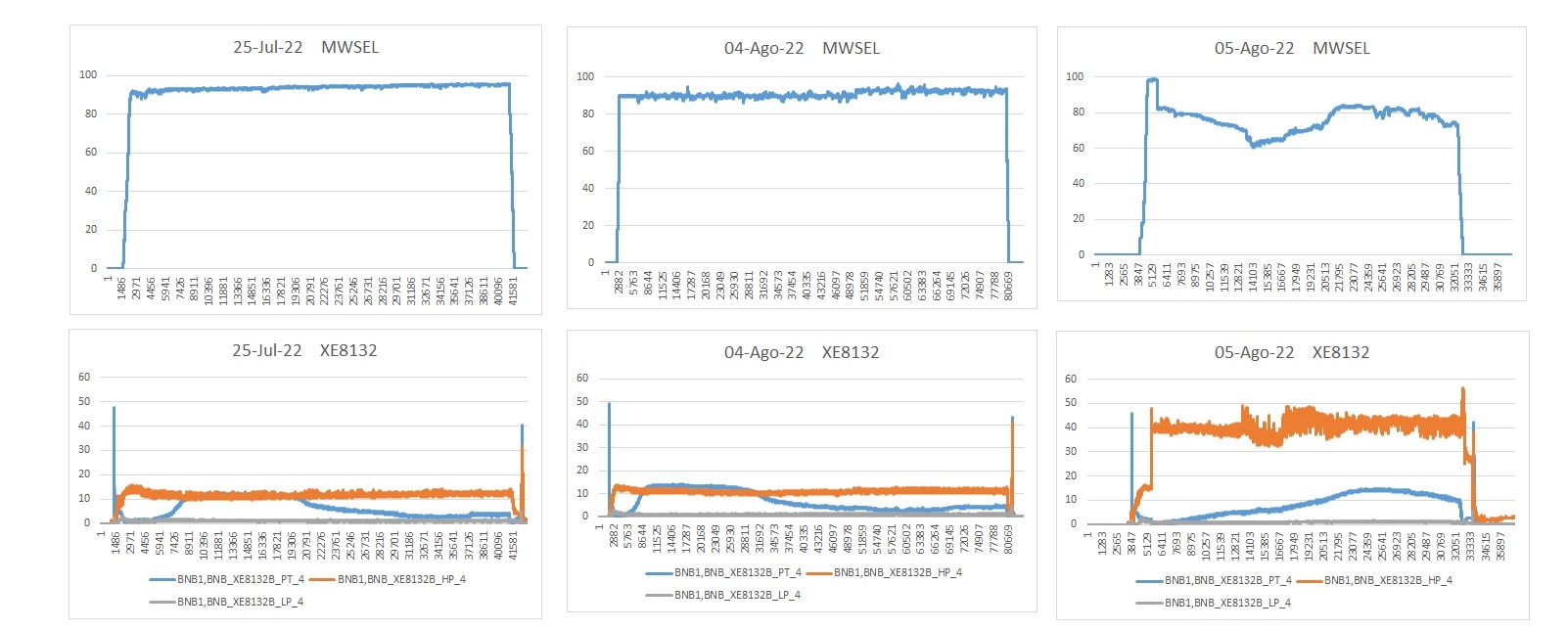 Descripción de la imagen