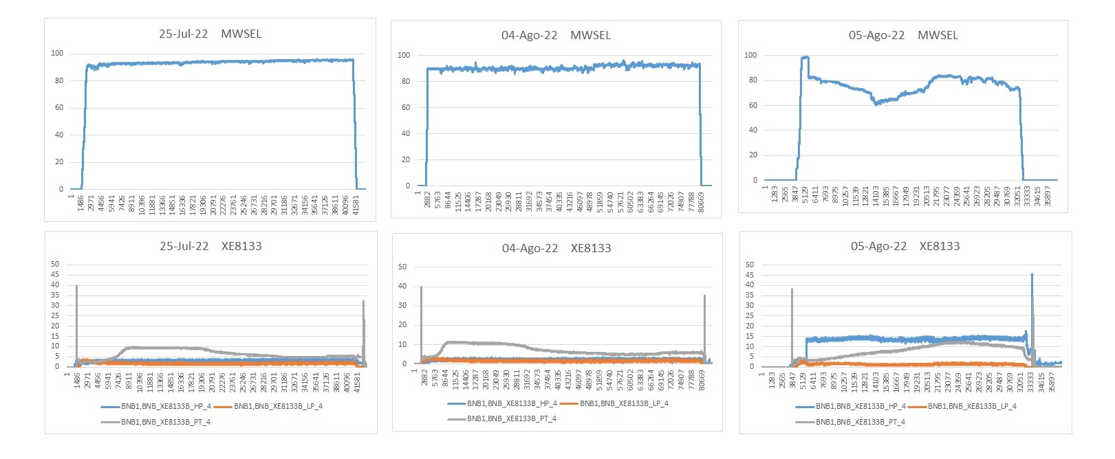 Descripción de la imagen