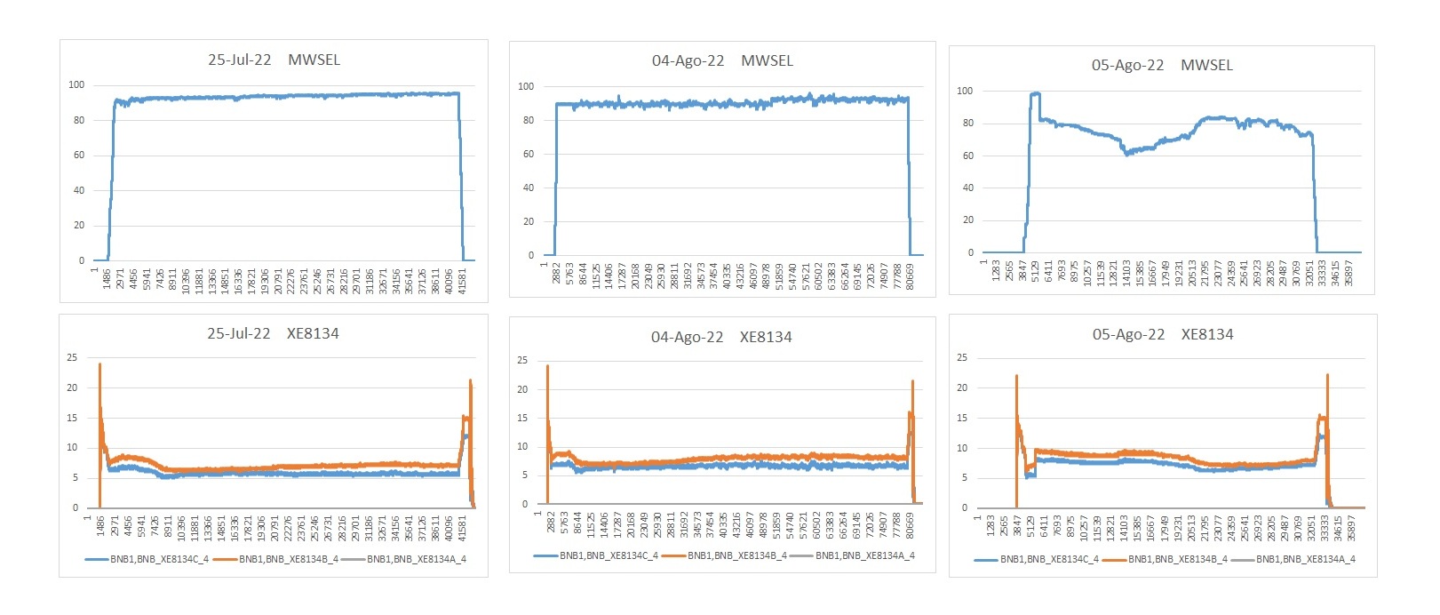 Descripción de la imagen