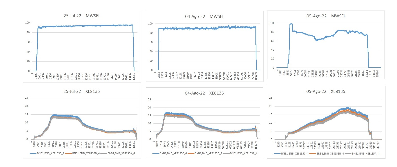 Descripción de la imagen