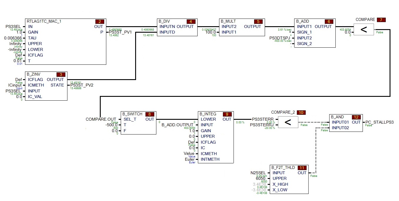 Descripción de la imagen