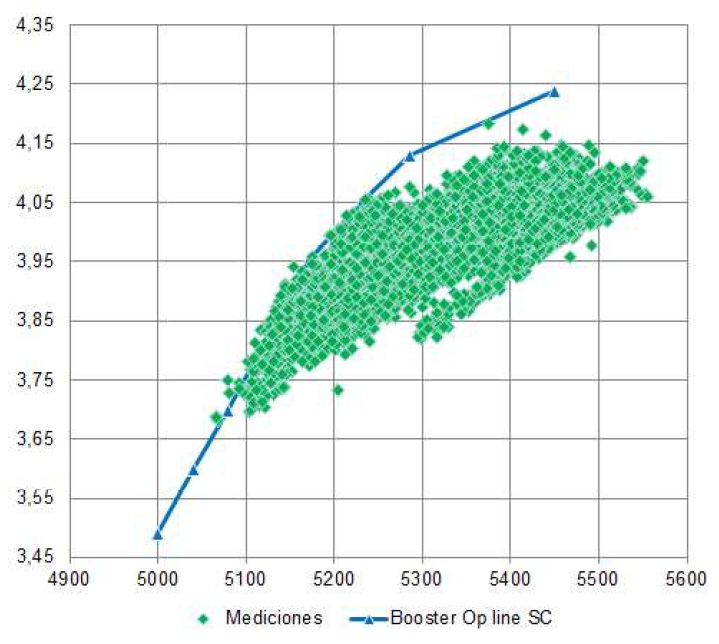 Descripción de la imagen